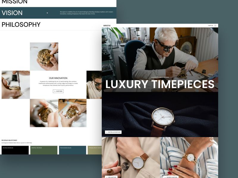 Wristix - Retail & E-Commerce 