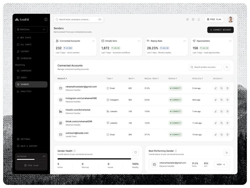 LeadAI — AI Lead Generation SaaS Dashboard