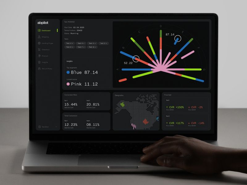 Product Design & Brand Identity for ABPilot — Premium A/B Testing Service