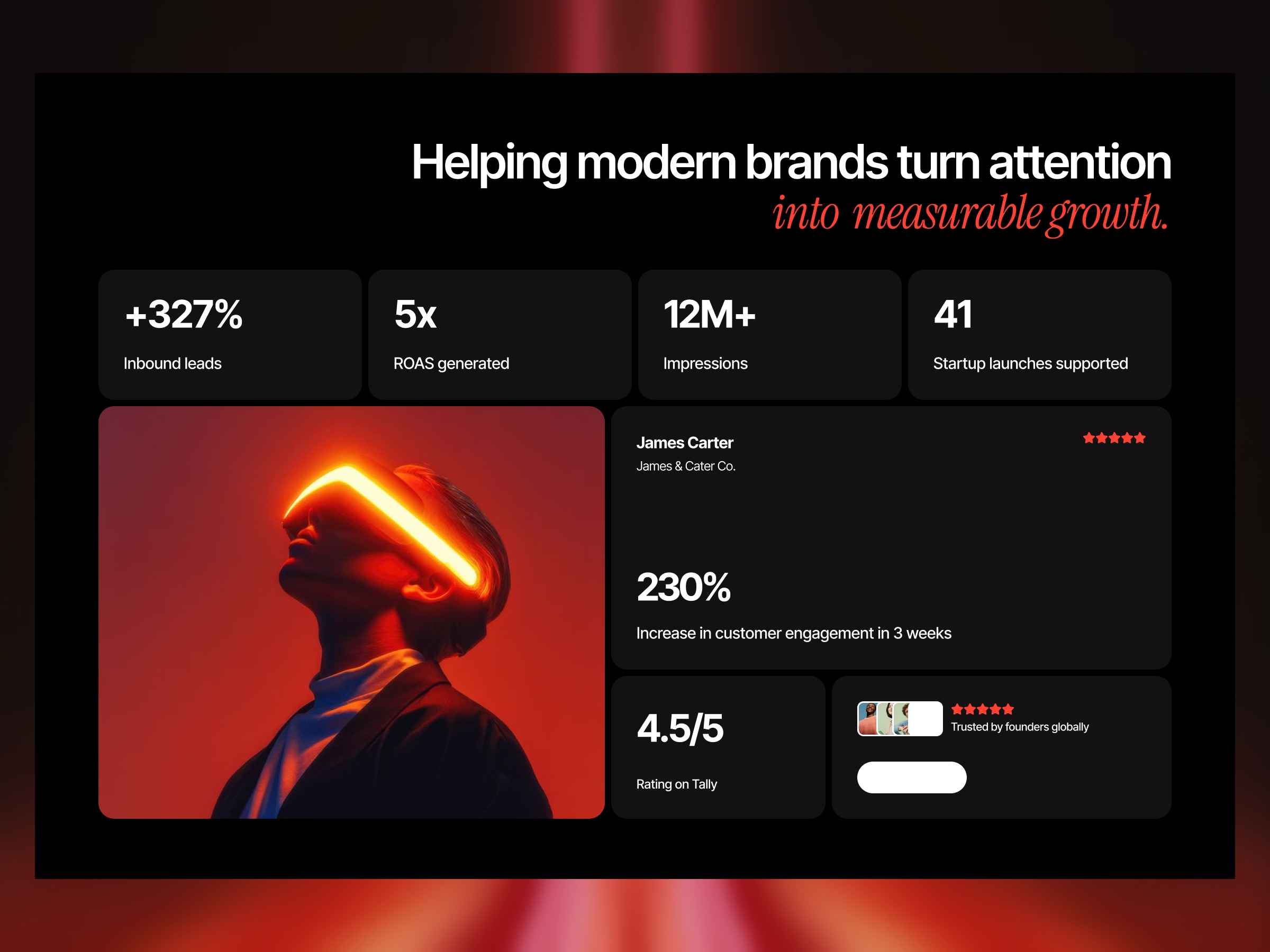 Lead Generation SaaS Web Landing Page UI Design Image 0