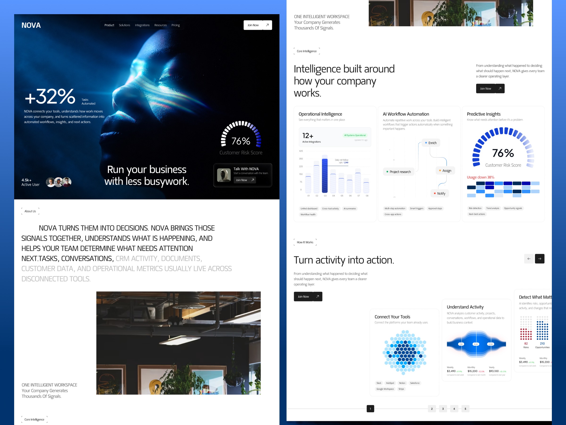 NOVA AI – AI-Powered SaaS Landing Page UI/UX Design