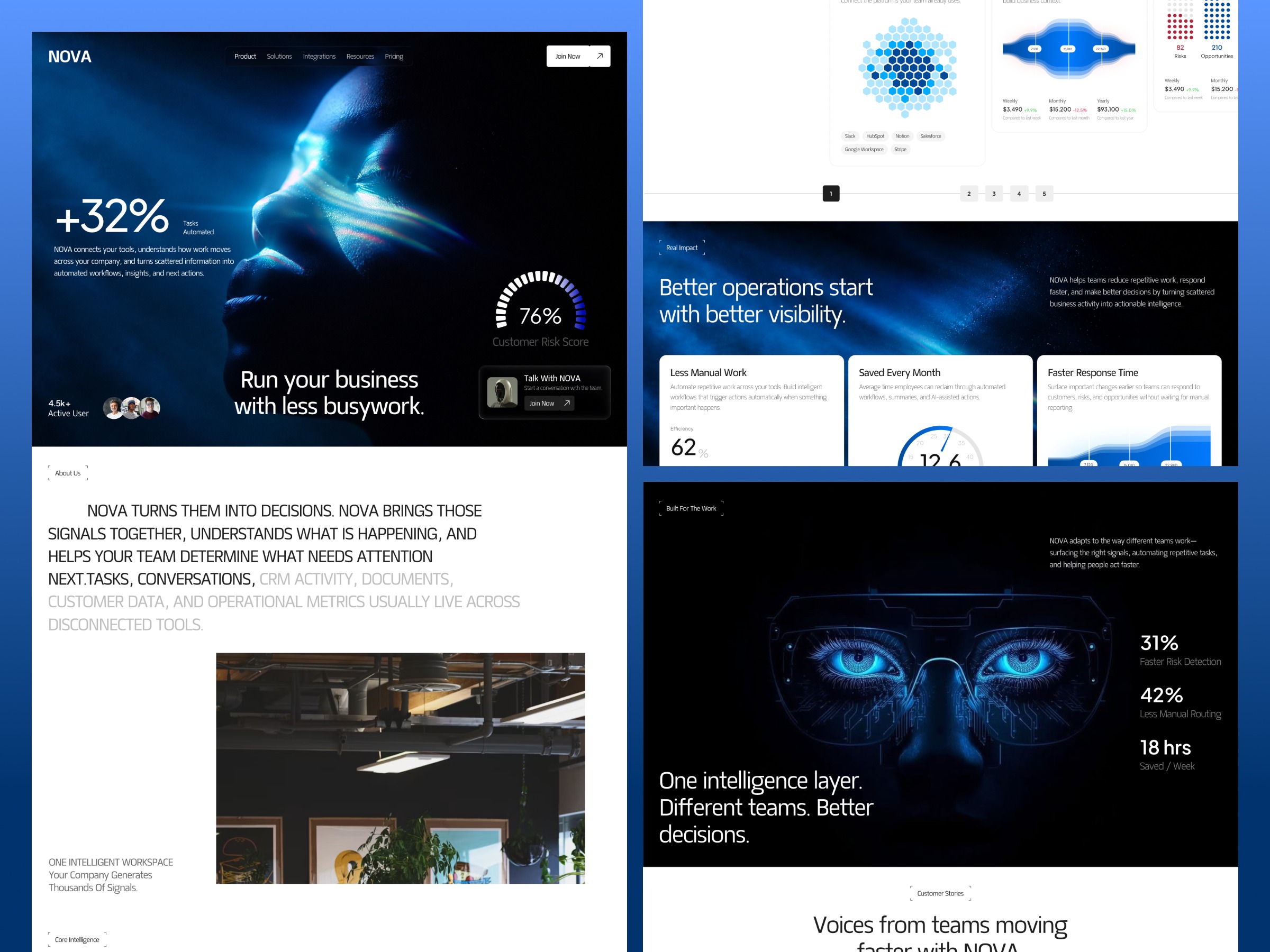 NOVA AI – AI-Powered SaaS Landing Page UI/UX Design Image 0