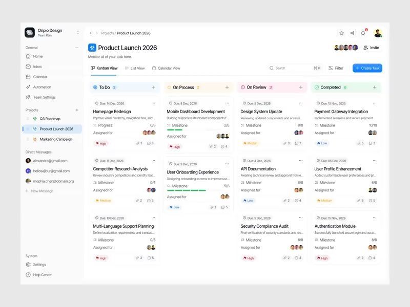 Task Management Dashboard Design