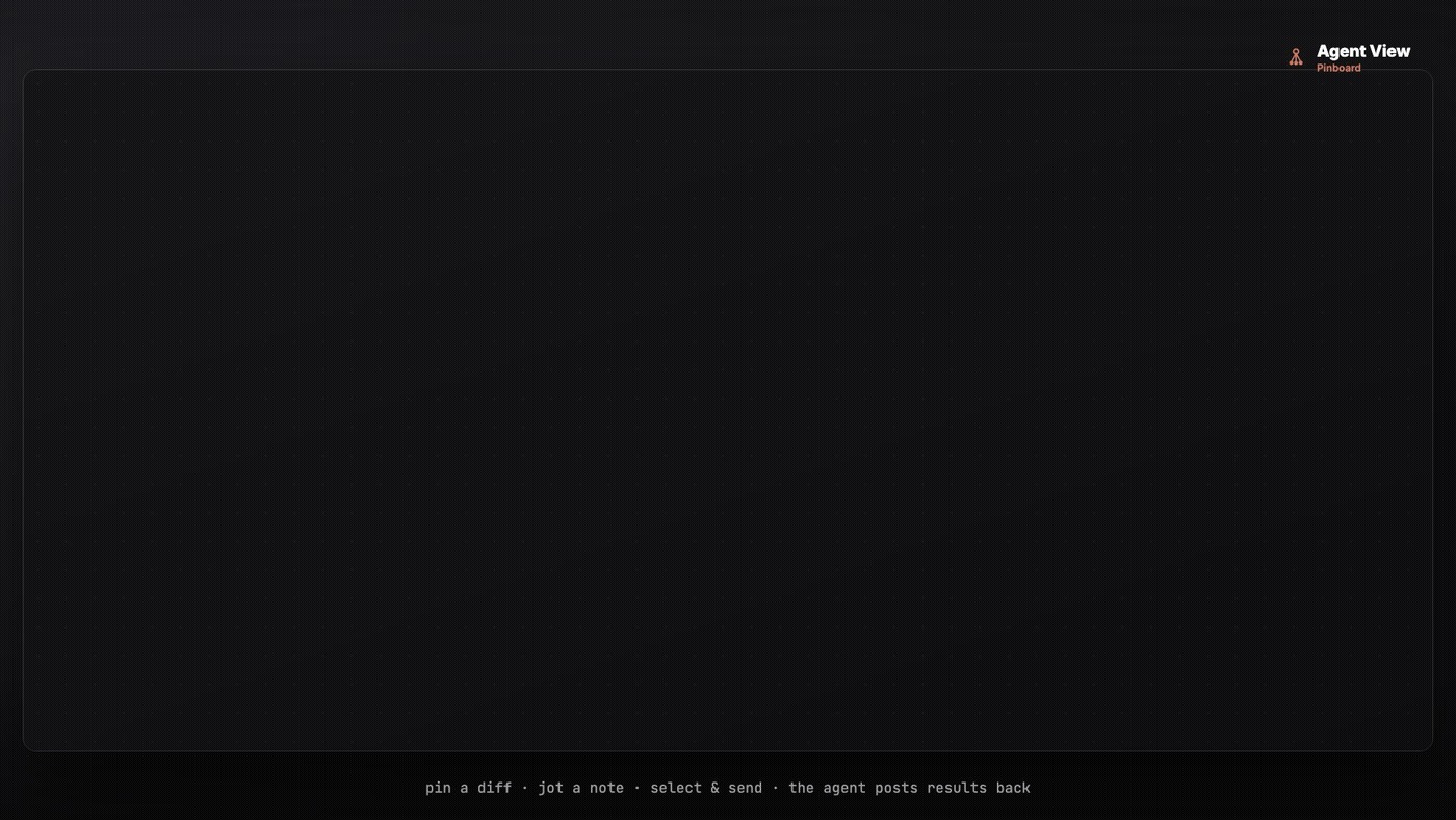 Running more than one Claude Code agent at a time? They're hard to keep track of. Image 0