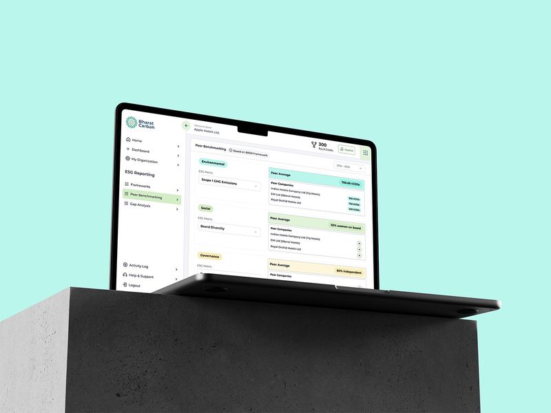 ESG Dashboard UI