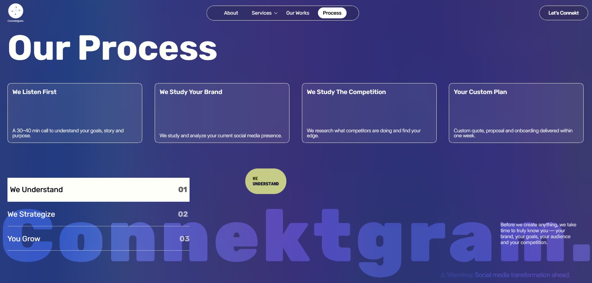 CONNEKTGRAM | Social media agency Image 4