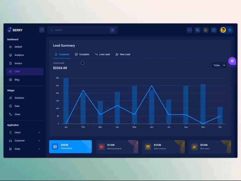 CRM Dashboard