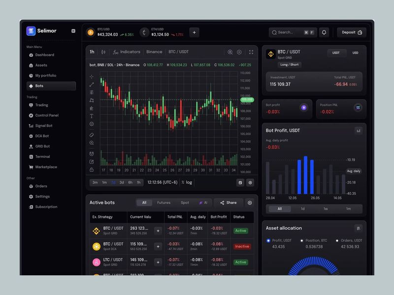 AI Crypto Trading Bot Dashboard Design