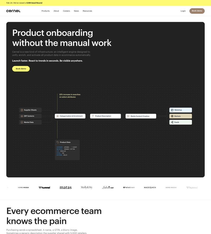 Screenshot taken from cernel.com