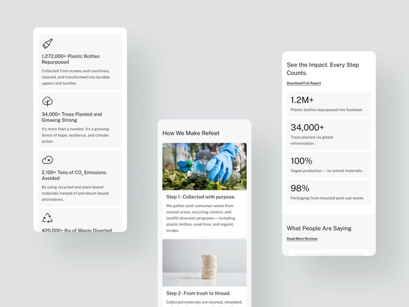 Refeet E-commerce Website Template