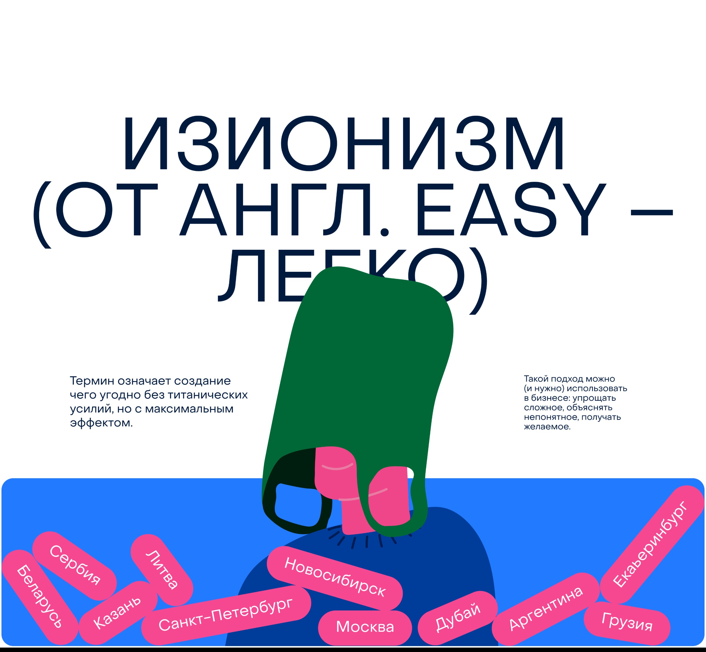 EASYONIST COMMUNITY Image 0