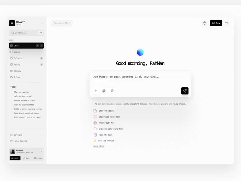 AI Productivity Dashboard UI
