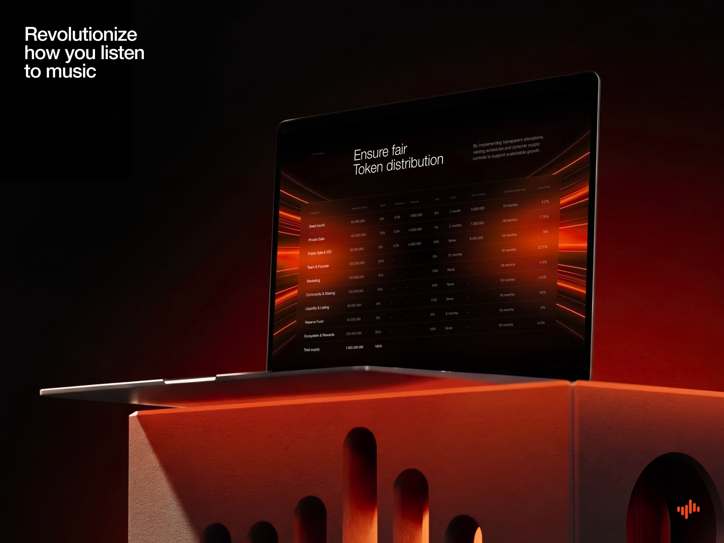 Echofi - Revolutionize how you listen to music Image 2