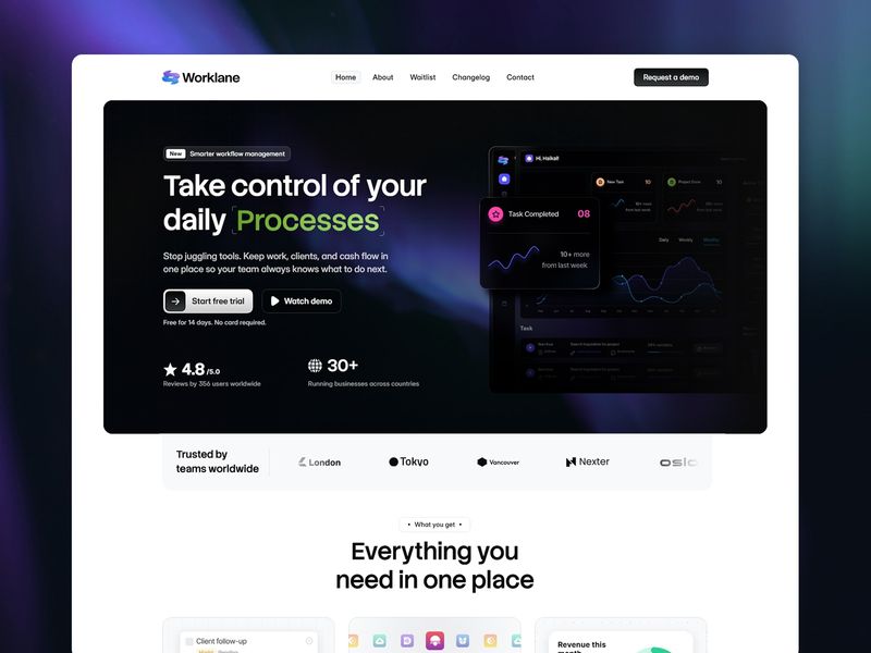 Worklane by Salim from Webestica