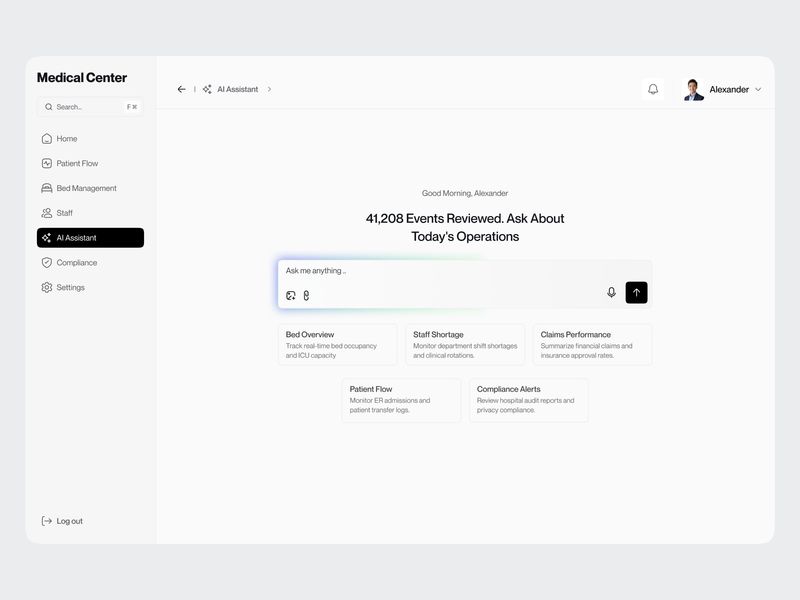 Medical Center AI Assistant Dashboard