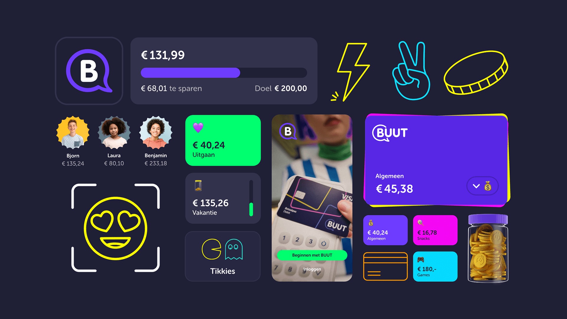 BUUT is the new bank designed specially for teenagers and their parents.