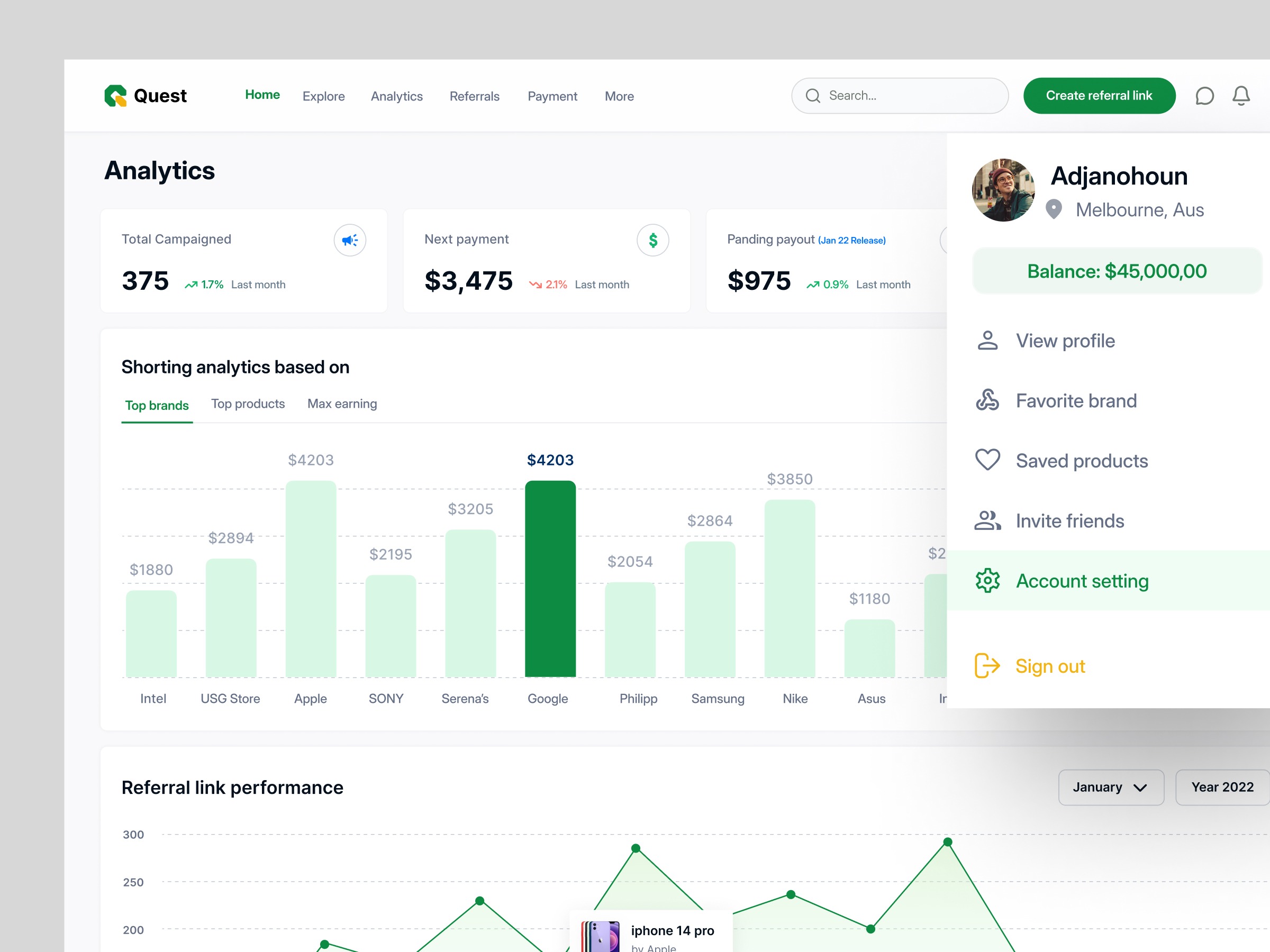 (Quest)Conversion-Focused SaaS Dashboard for Affiliate Marketing