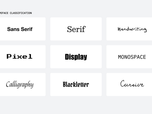 What are the different font styles? | TYPEHEIST Blog