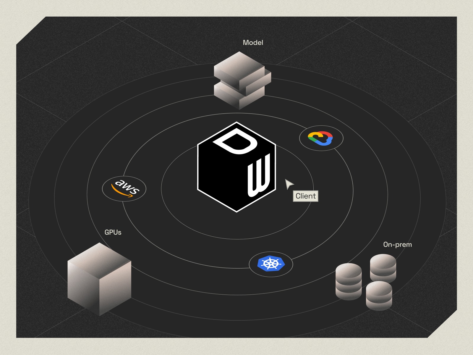 AI SaaS Website Design & Webflow | Doubleword Image 11