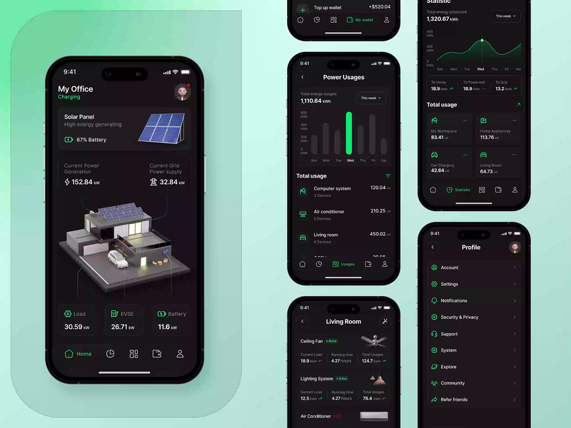 EcoSync Solar App UI – Clean, Insightful, Energy Monitoring by Vislume - ​Design Agency