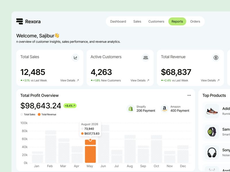 Rexora - Sales Management Dashboard