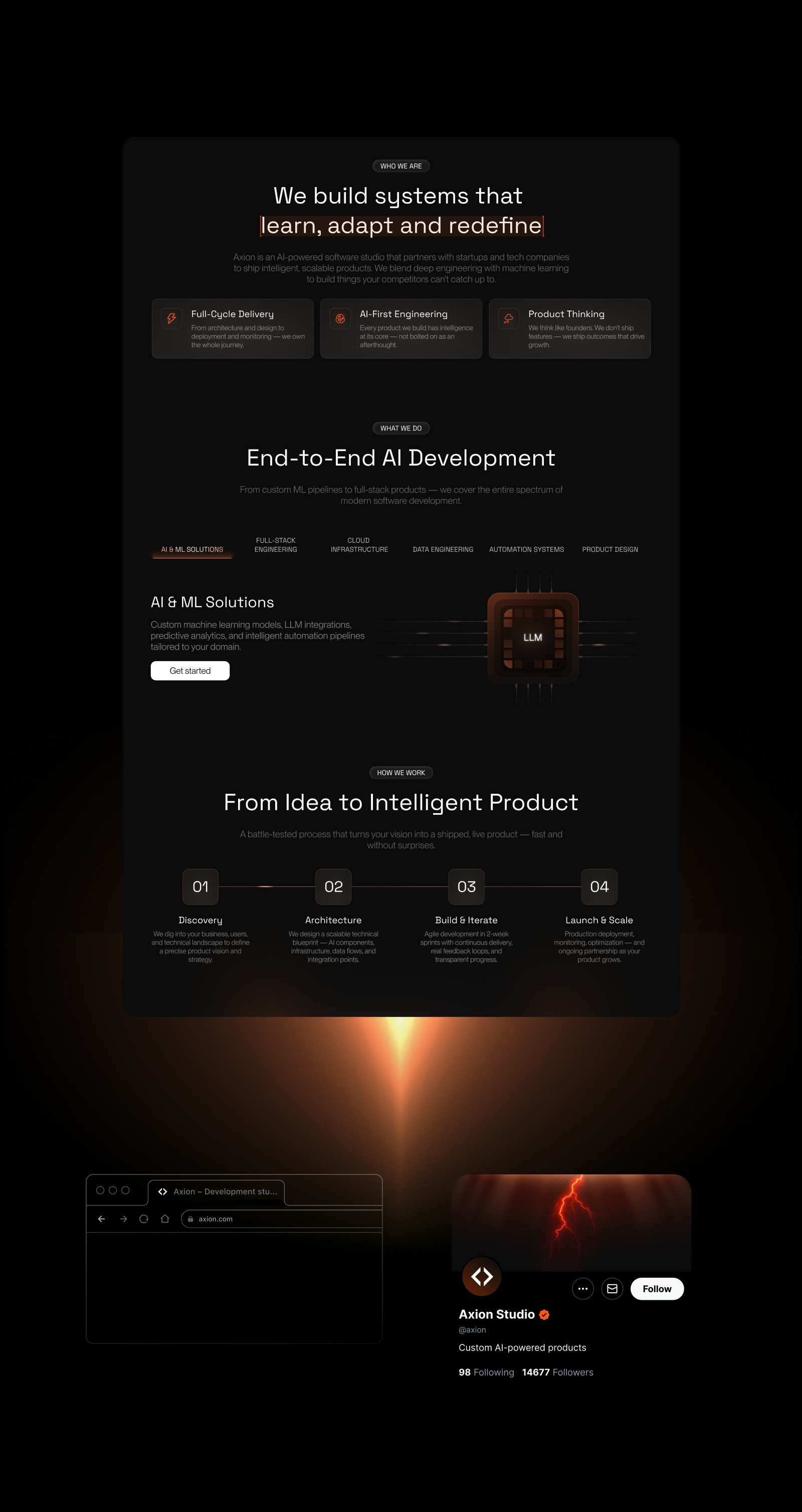Axion – AI Development studio. UX/UI & Branding Image 8