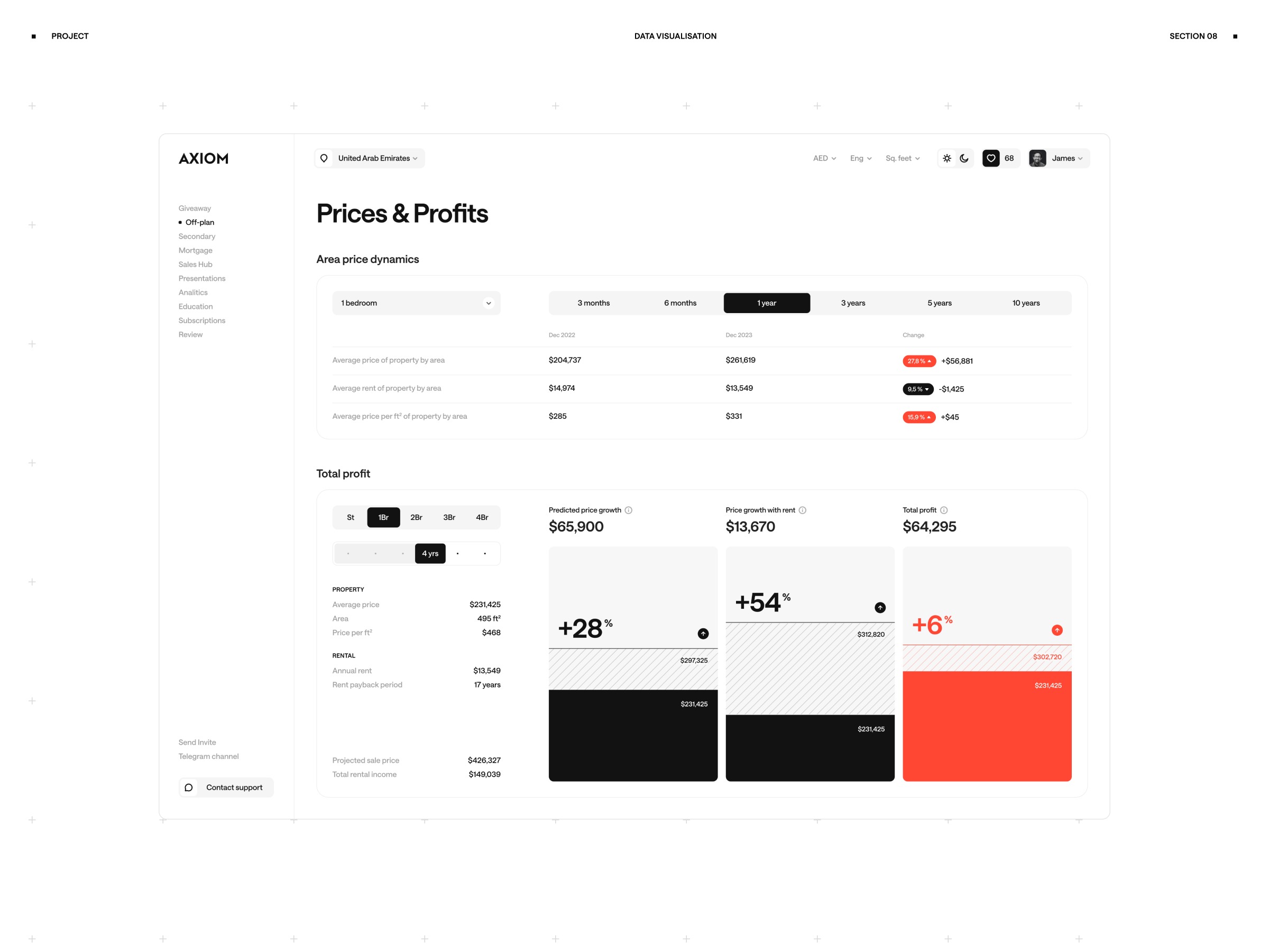 Axiom — Real Estate Agent Platform