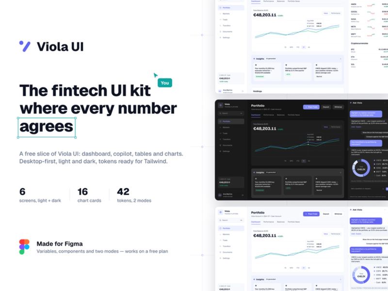 Viola UI — Fintech Dashboard Kit: Copilot, Tables & Charts (Free)