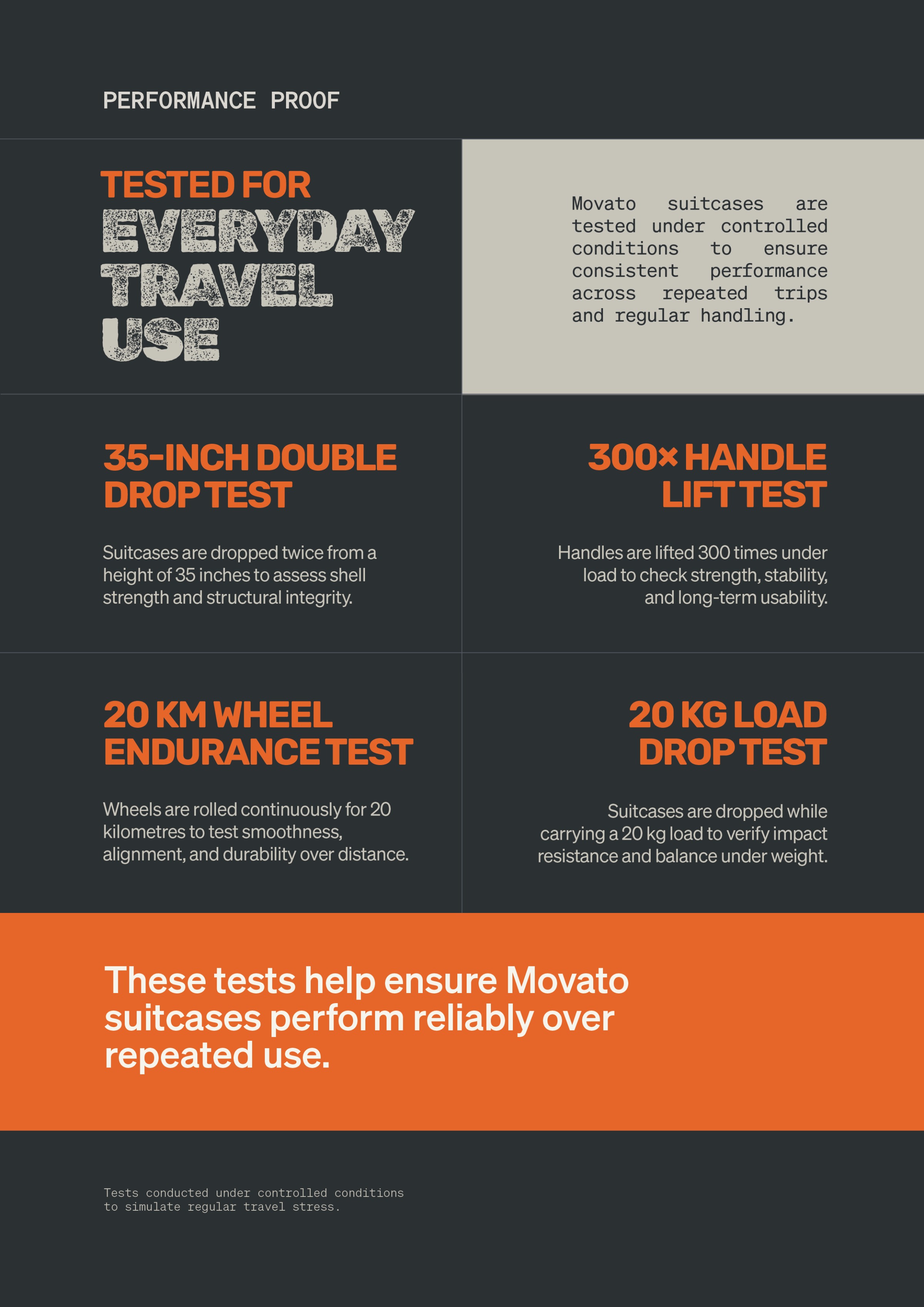 Movato Bags | Brand Identity Image 8