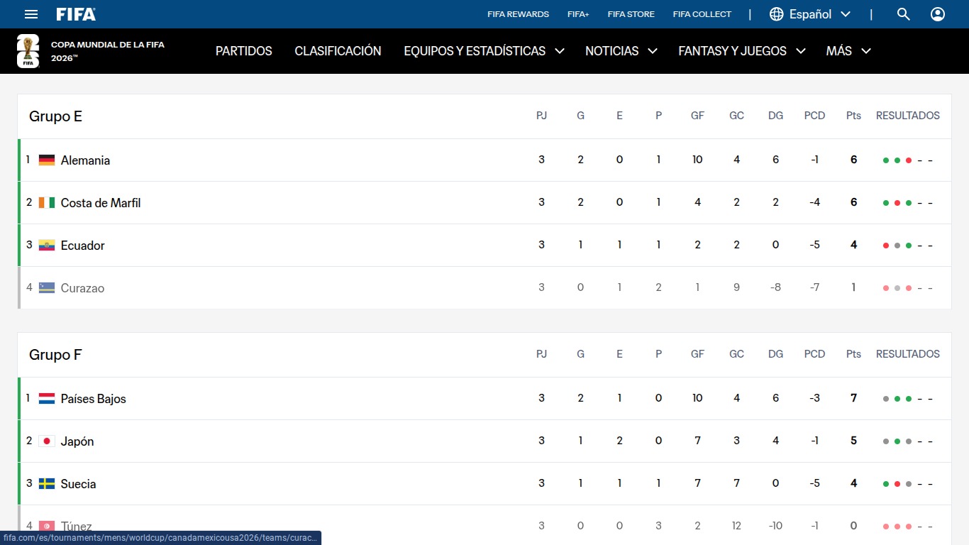 mundial 2026 Image 2