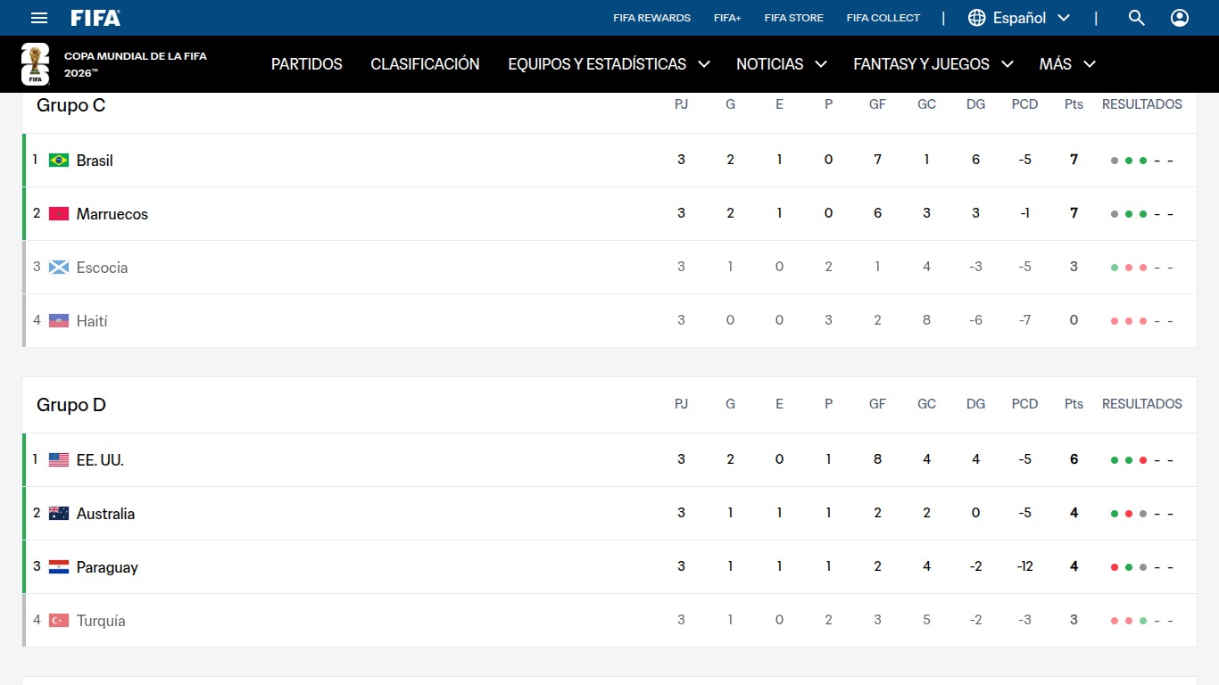 mundial 2026 Image 3