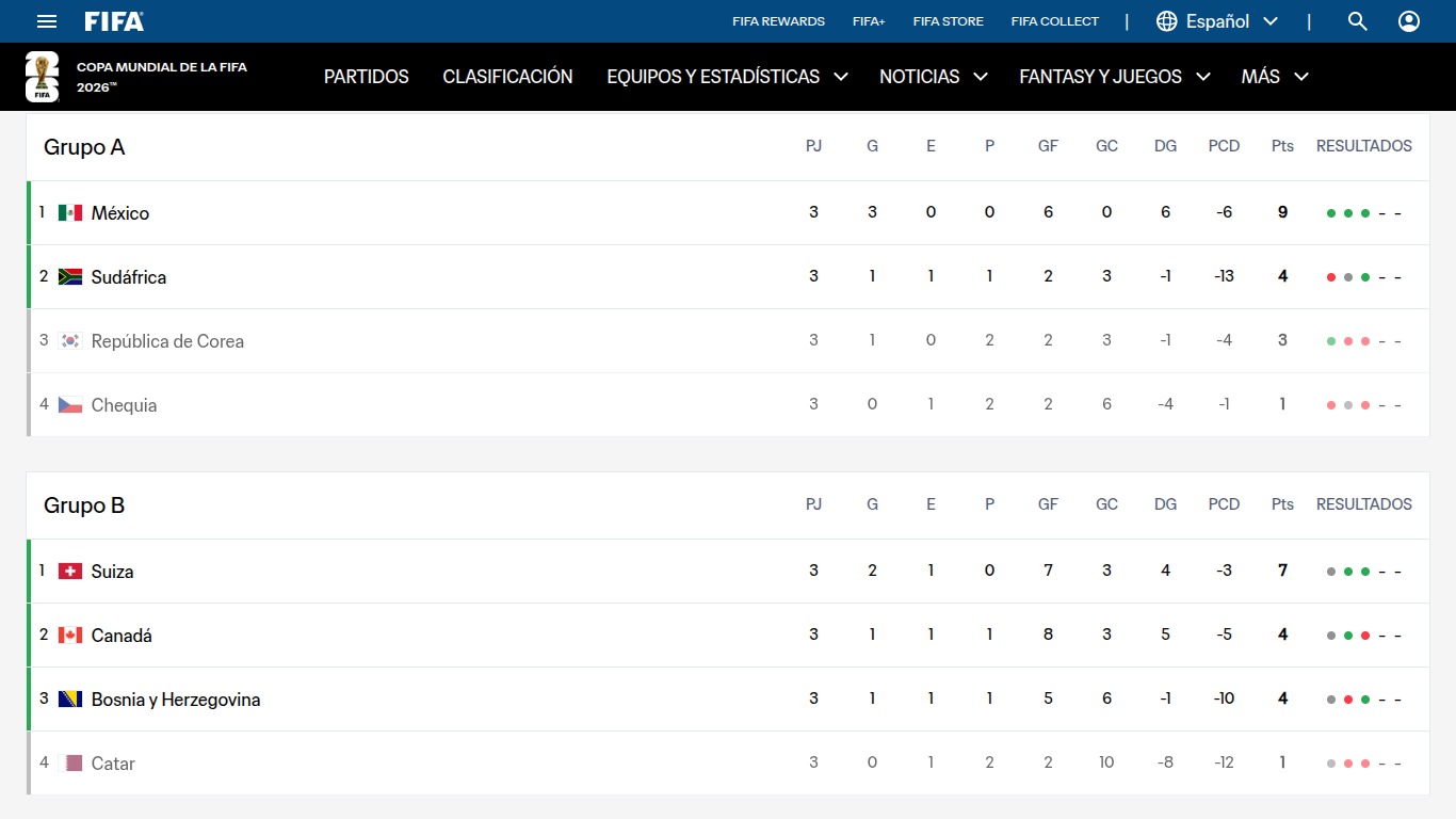 mundial 2026 Image 4