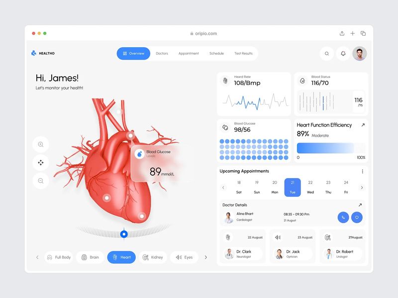 Medical Dashboard Design