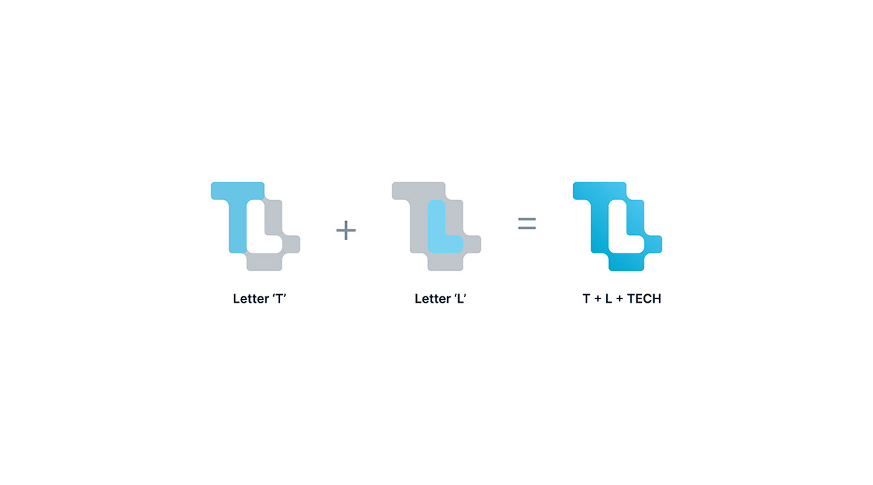 TECHLAND Rebranding Image 5