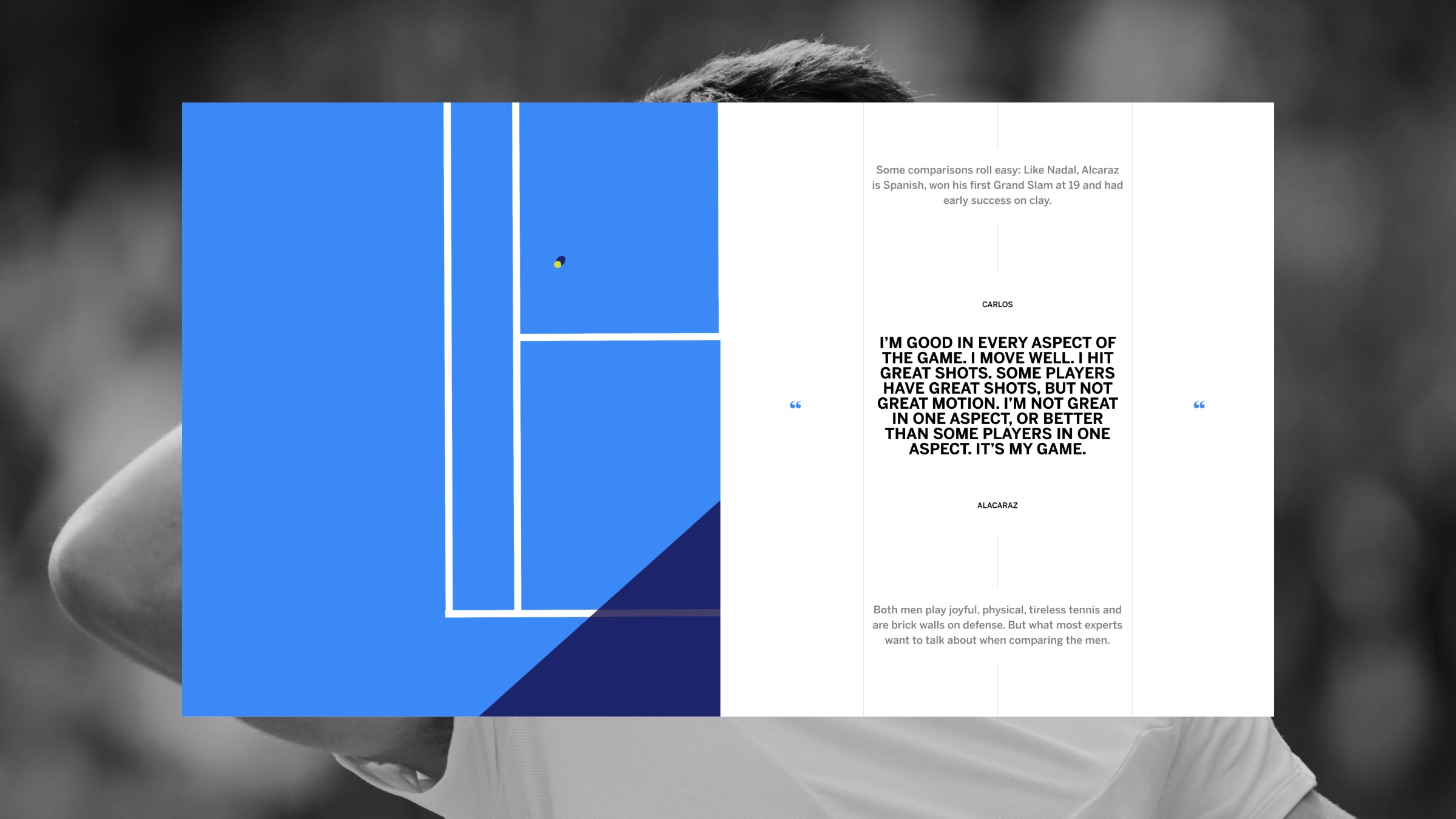 Inside US Open champion Carlos Alcaraz's game Image 0