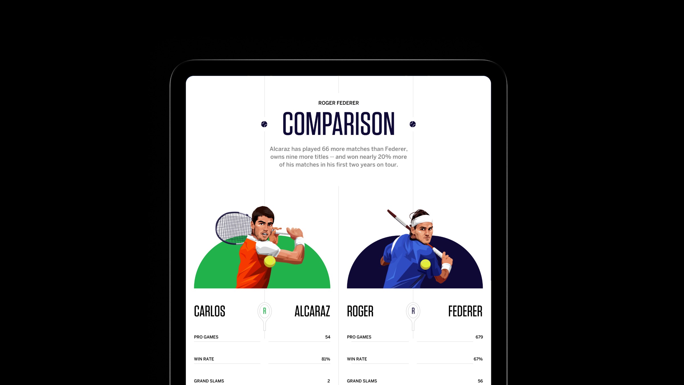 Inside US Open champion Carlos Alcaraz's game Image 9