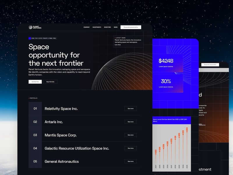 Planet Ventures - Branding & Website