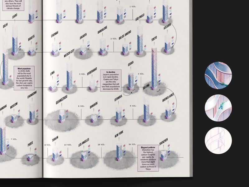 Data Visualization | MIT Technology Review