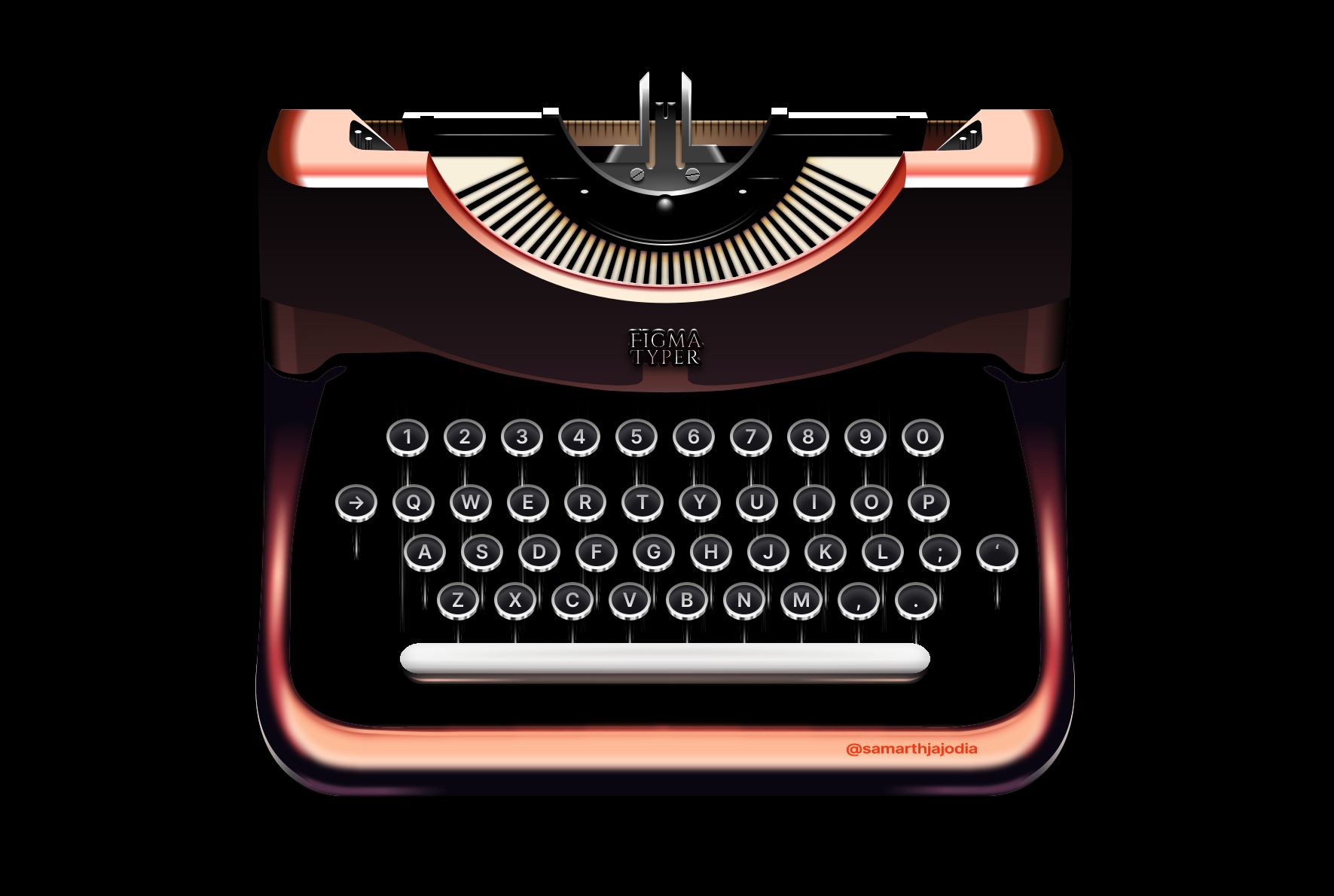 Typewritist: A typewriter in the browser, for writing to think.
