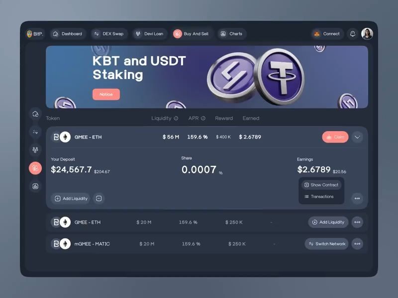 Crypto Dashboard UI — Trading Analytics Web App Design