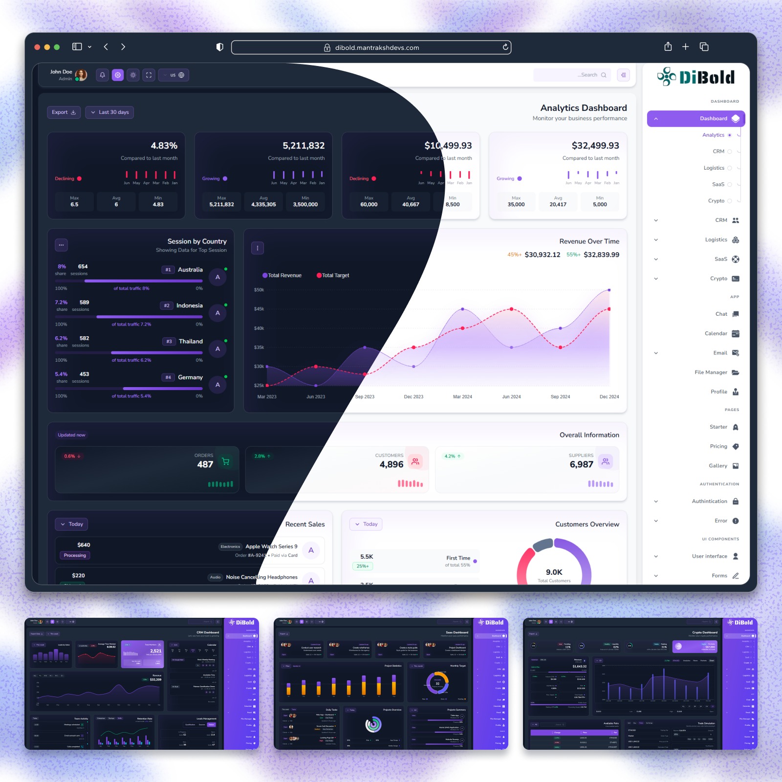 DiBold — Premium React 19 & Tailwind CSS 4 Dark RTL Admin Dashboard