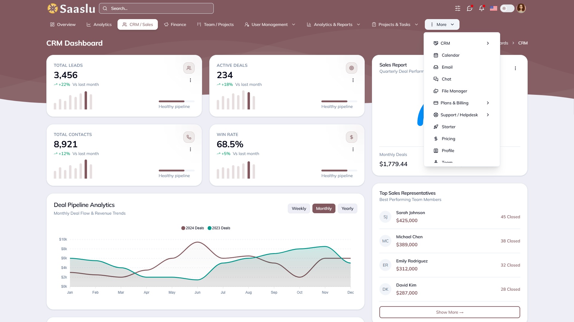 Saaslu — Premium React 19 & Tailwind CSS SaaS Admin Dashboard Template ⚡ Image 1