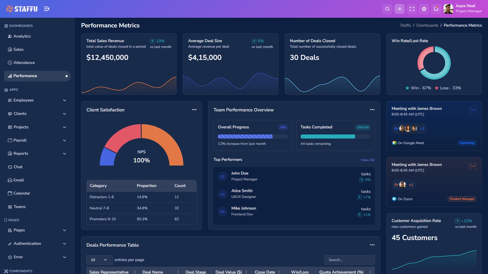 Staffu – Enterprise SaaS & CRM Admin Dashboard UI Kit (HTML5 & Bootstrap 5) Image 0