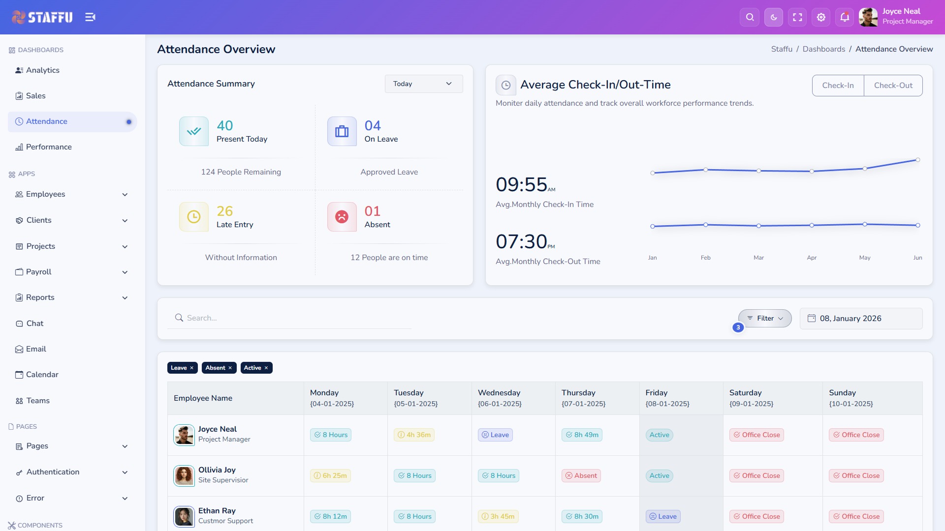 Staffu – Enterprise SaaS & CRM Admin Dashboard UI Kit (HTML5 & Bootstrap 5) Image 2