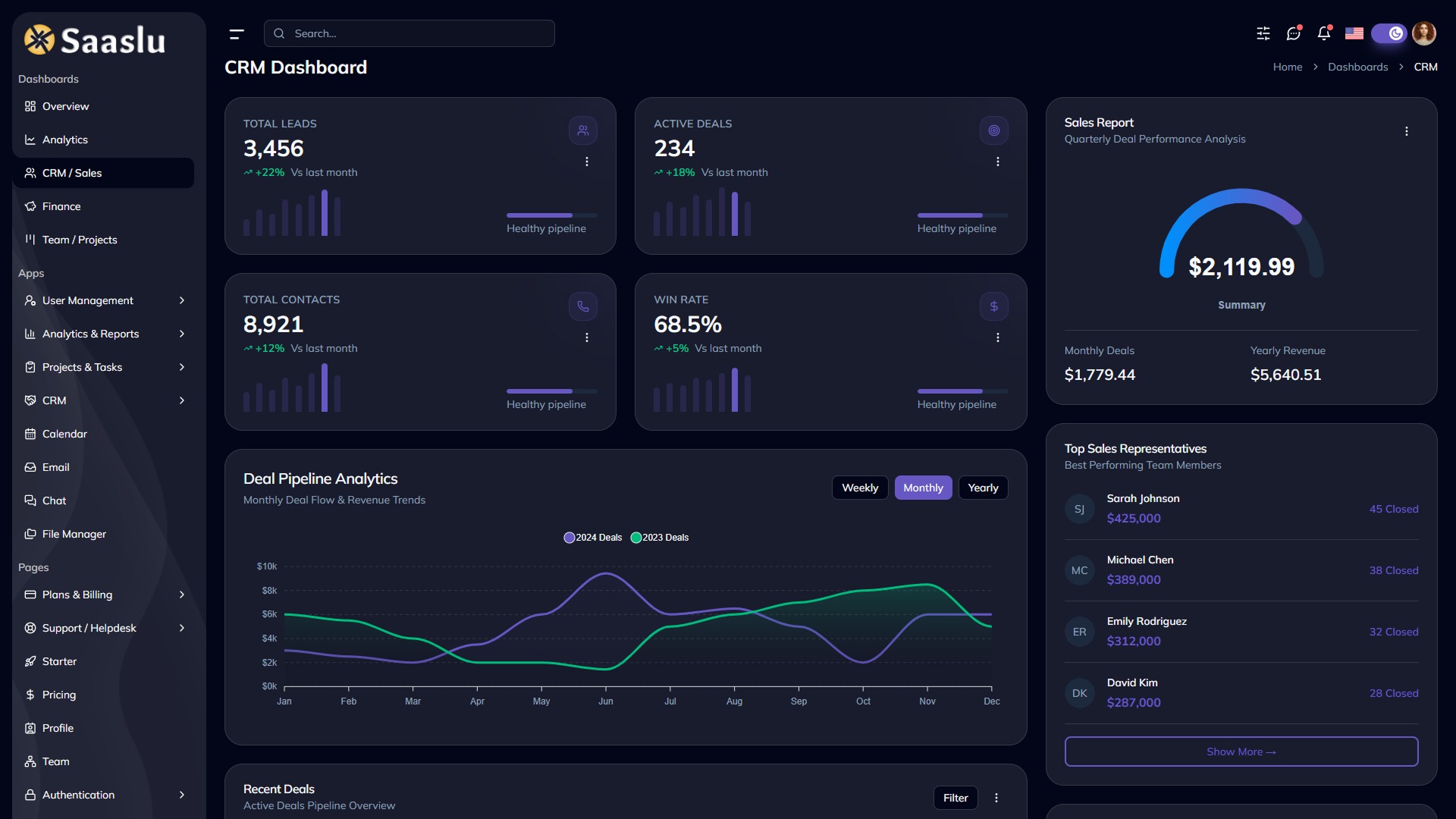 SaaSlu — Modern SaaS Admin Dashboard & Design System Image 1