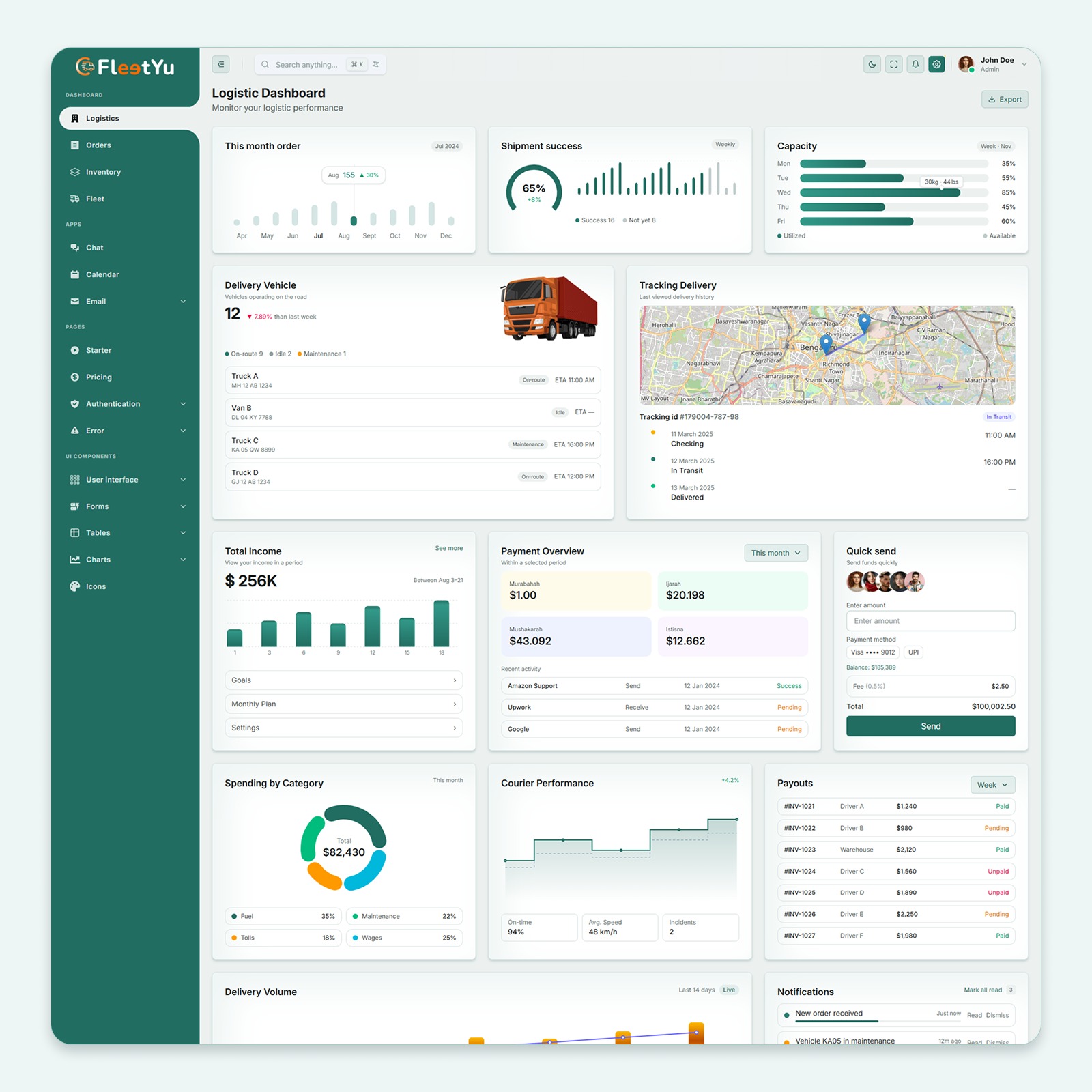 Fleetyu β React Logistics & Fleet Management Admin Dashboard πβ‘ Image 0