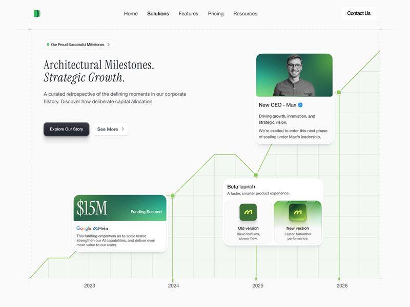📈 Company Timeline & Milestones — Minimal SaaS Landing Page