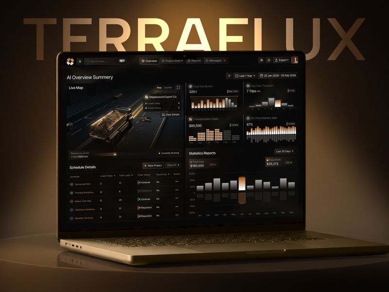 TerraFlux - Soil Management Dashboard UI/UX