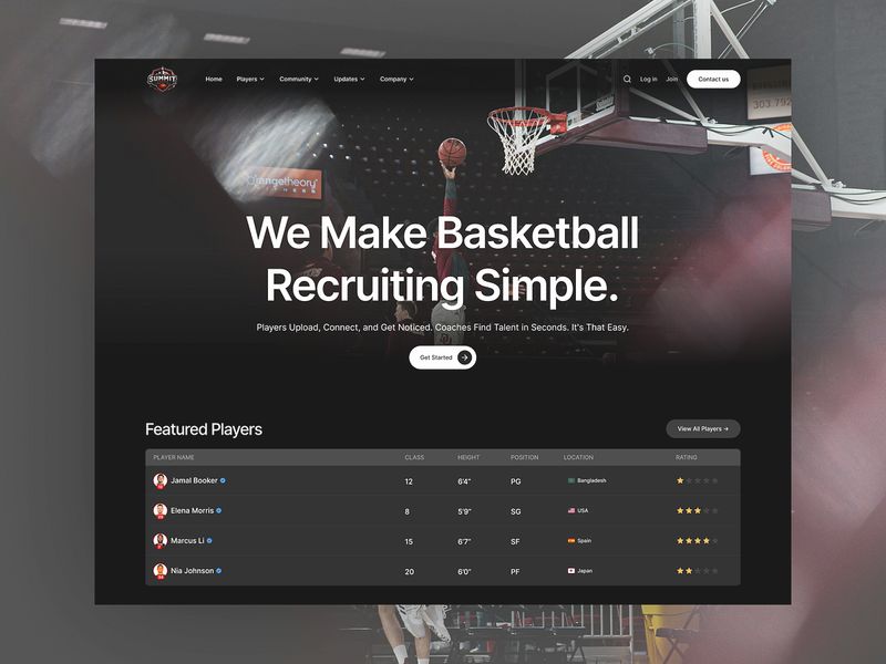 Summit Recruiting Basketball Talent Discovery Platform