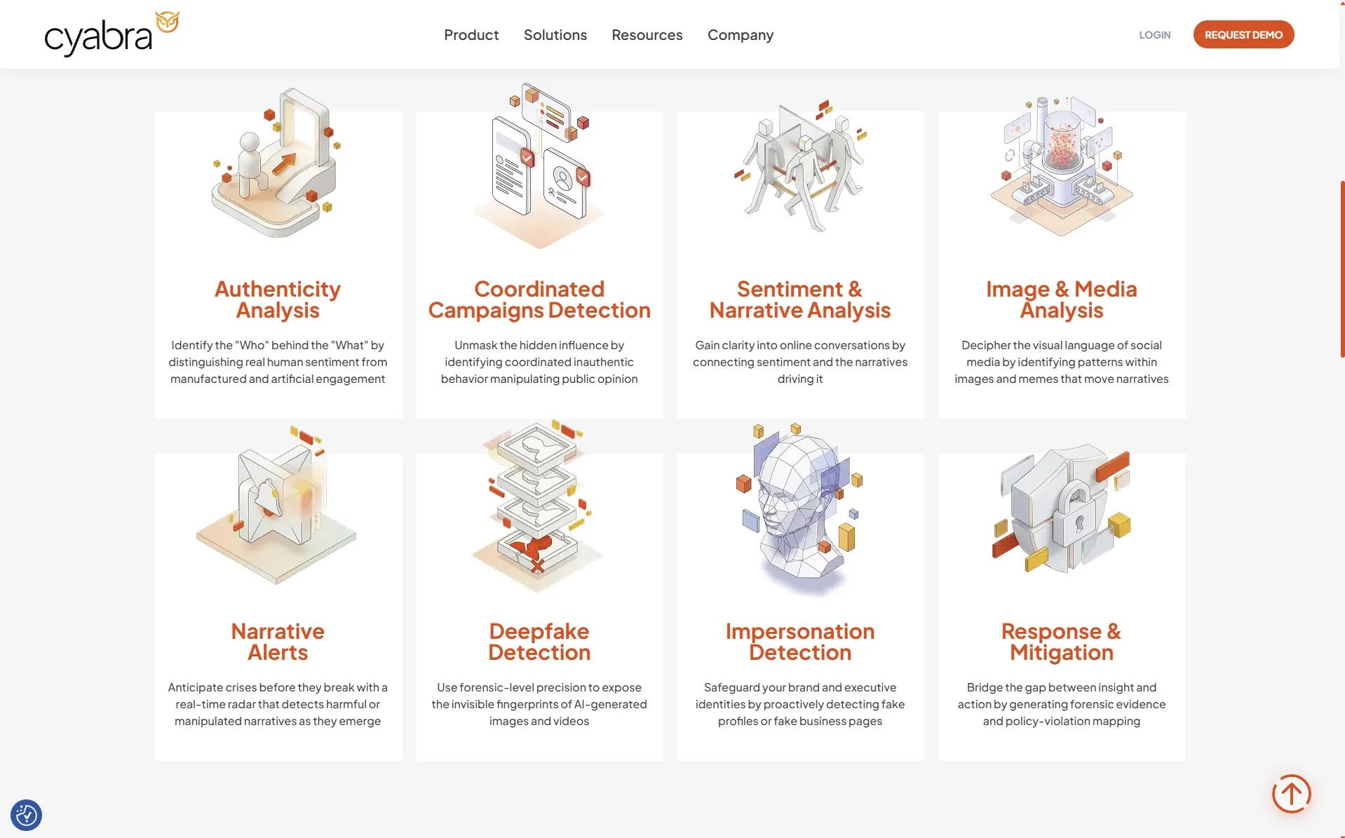 OWL EYES ON CYABRA: Rebranding for Trust, Maturity… and a NASDAQ Debut | by Ilan Dray | Mar, 2026 | Medium Image 5